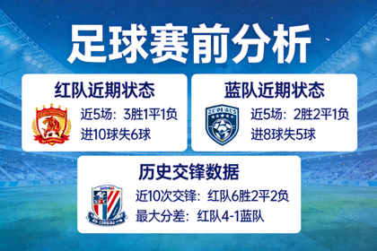 足球赛前分析中展示的双方近期状态与历史交锋数据画面
